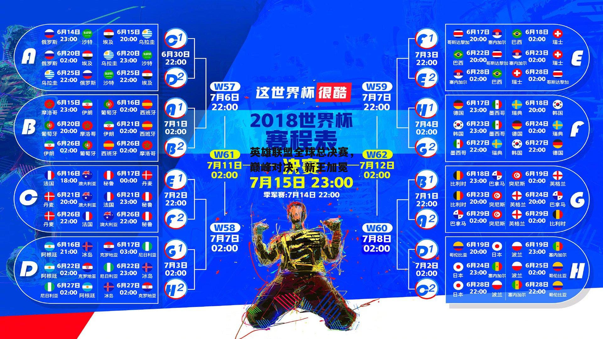 英雄联盟全球总决赛，巅峰对决，新王加冕